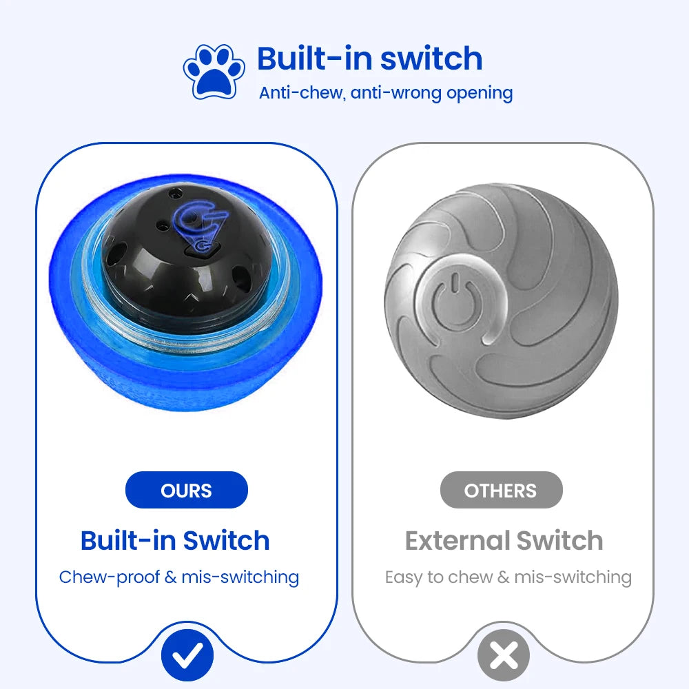Balle interactive intelligente pour chien
