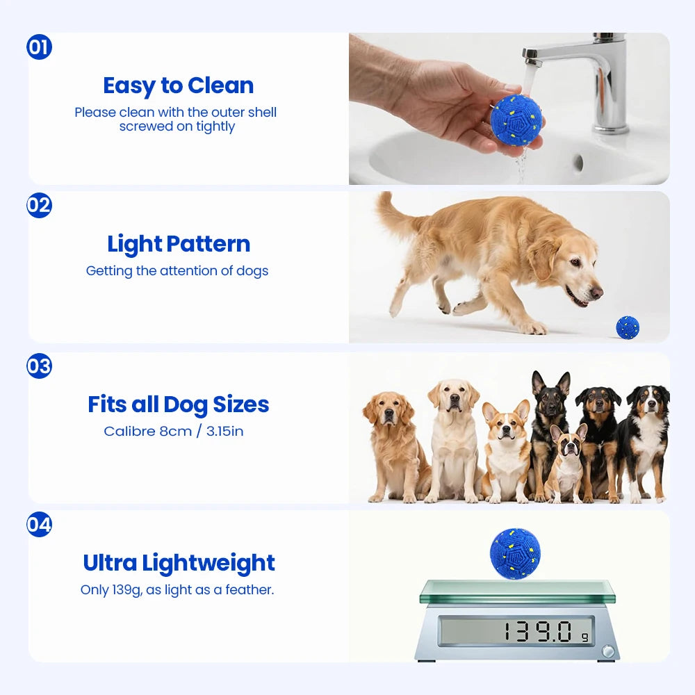 Balle interactive intelligente pour chien