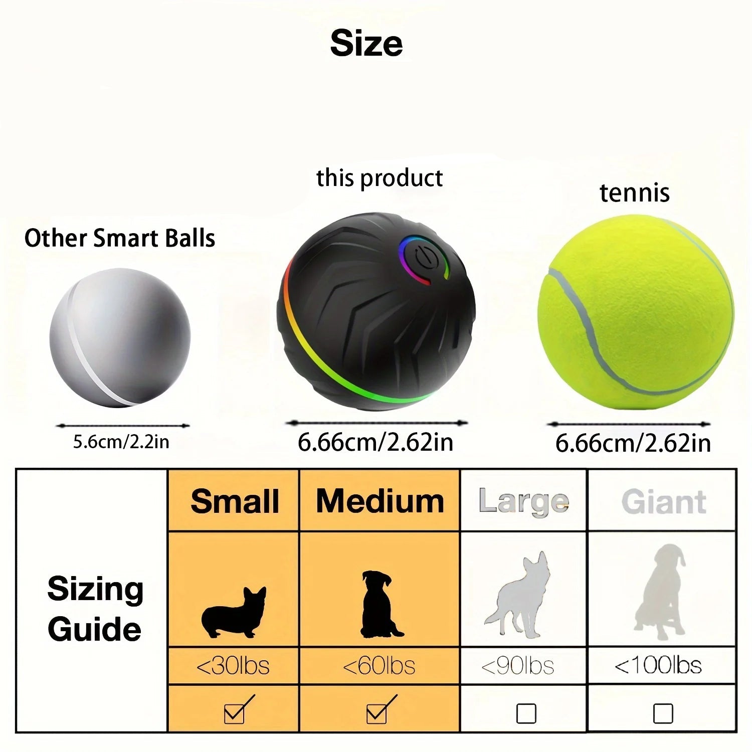 Balle rebondissante pour chien