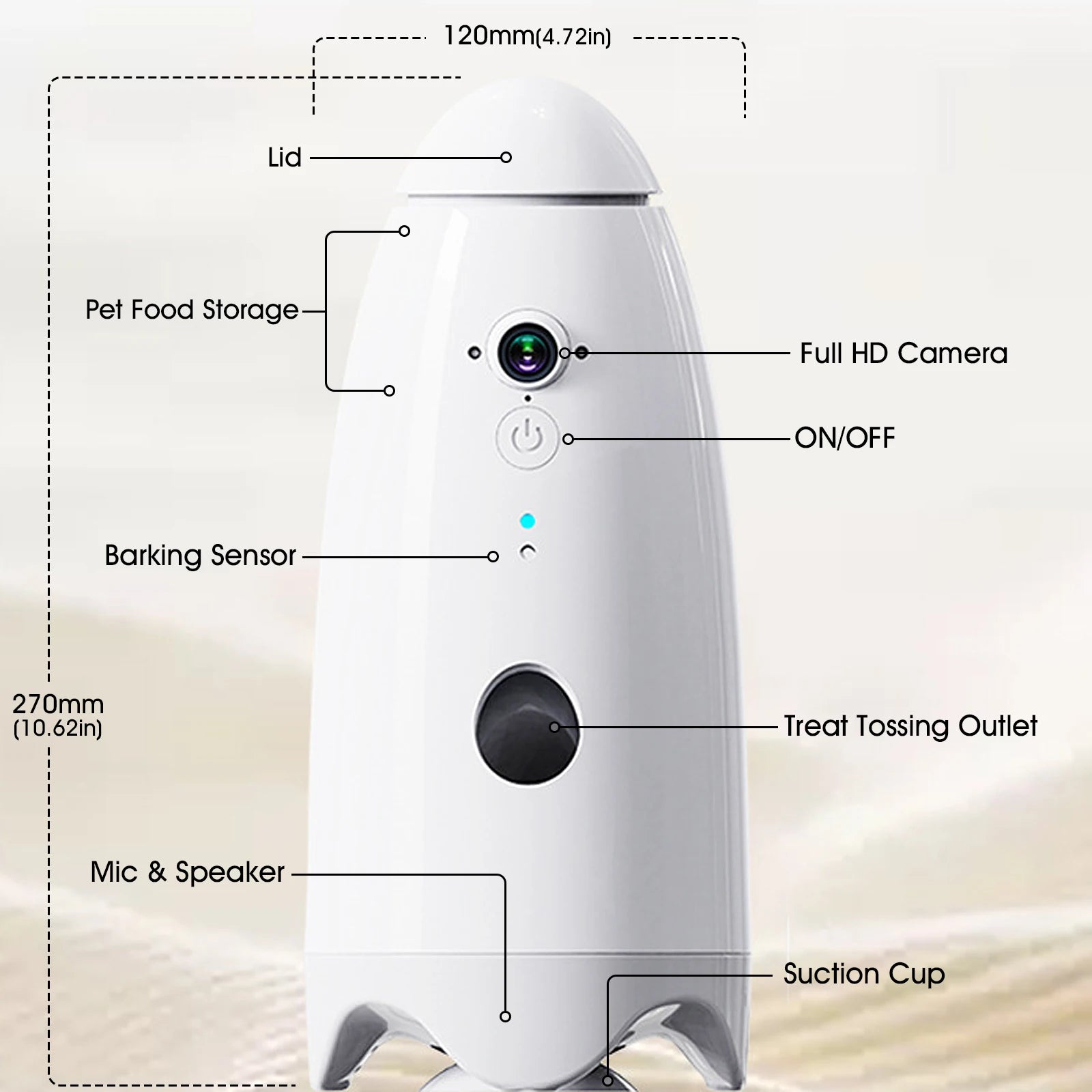 Caméra intelligente pour chien avec distributeur de friandises