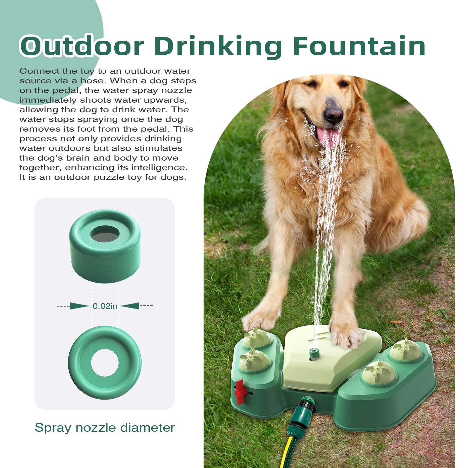 Arroseur pour chien