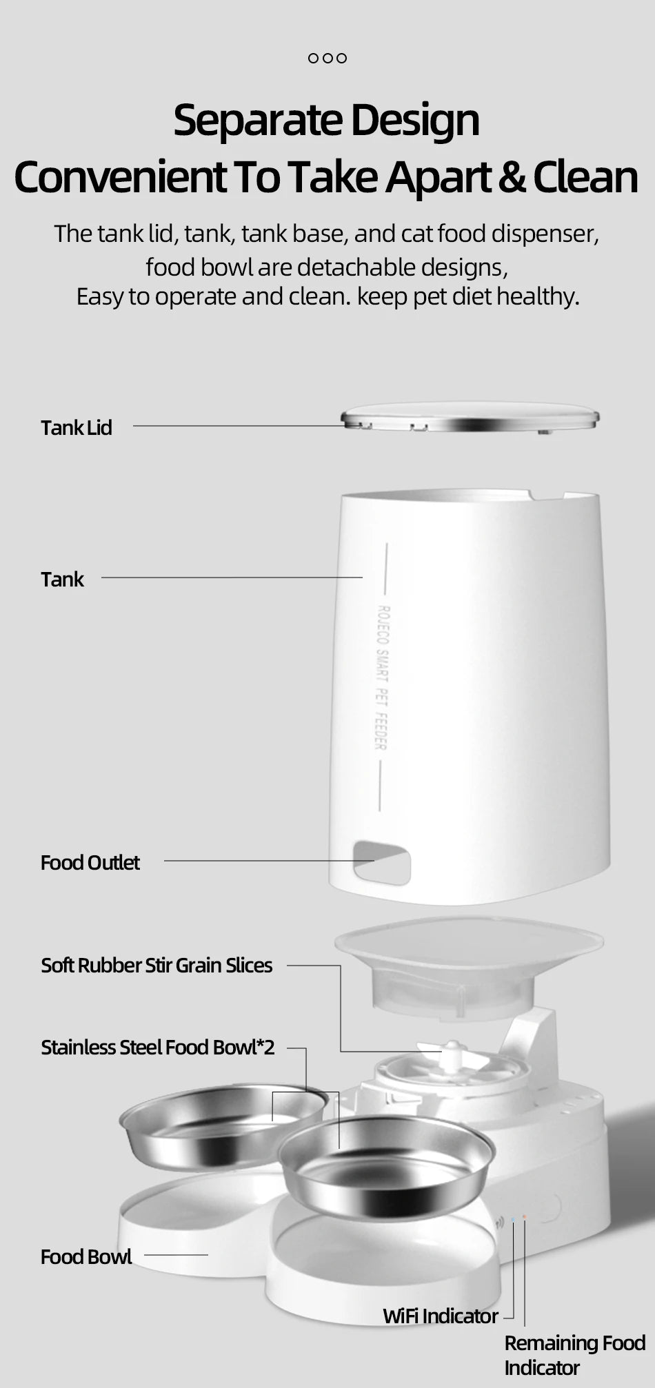 Distributeur de nourriture automatique