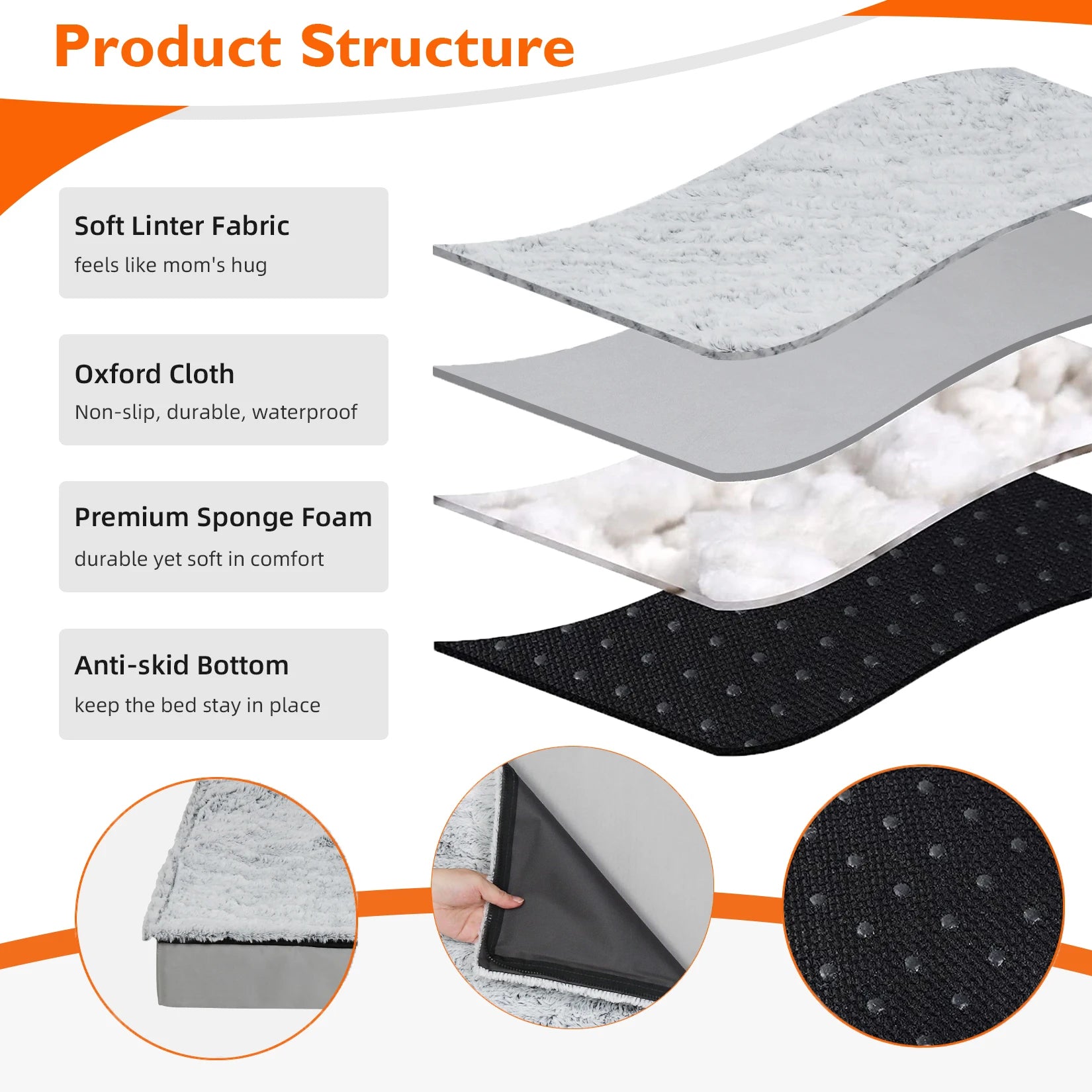 Thick Orthopedic Dog Bed