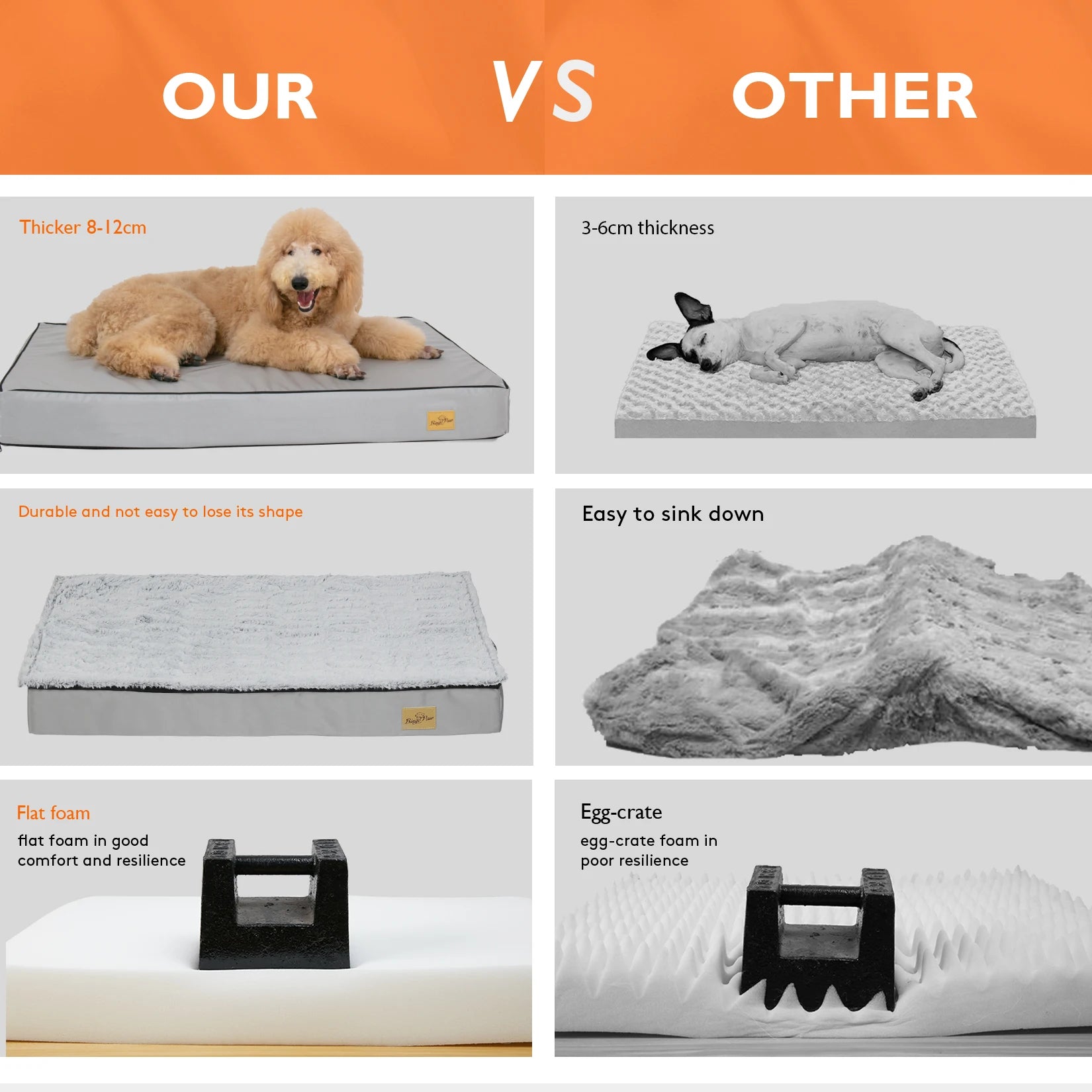 Thick Orthopedic Dog Bed