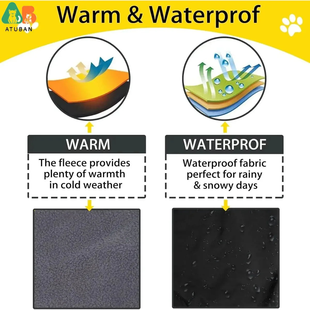 Waterproof Dog Raincoat with Soft Fleece Lining