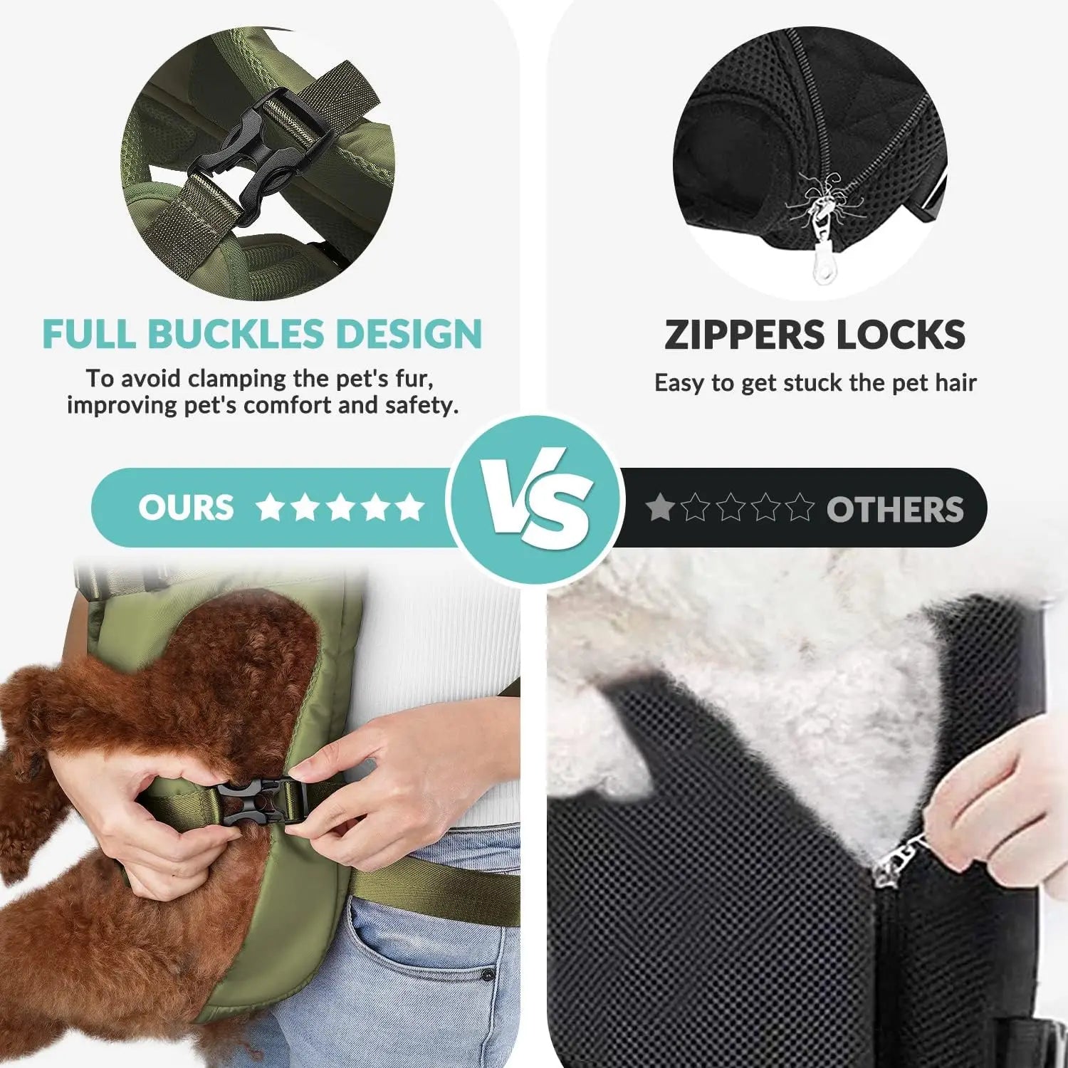 TechnuPet Pet Backpack Adjustable Front Pet Carrier Backpack