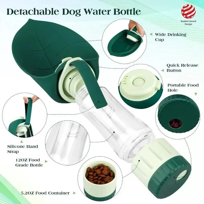 TechnuPet Smart Dog Feeder Leakproof Portable Dog Water Bottle