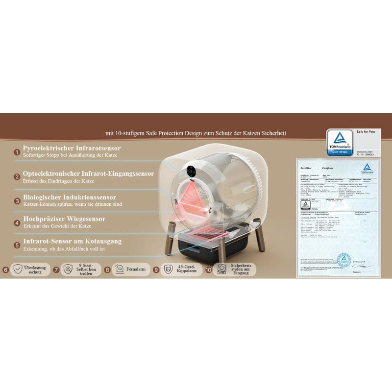 TechnuPet Cat Litters Smart Cat Litter Box with Wood Design