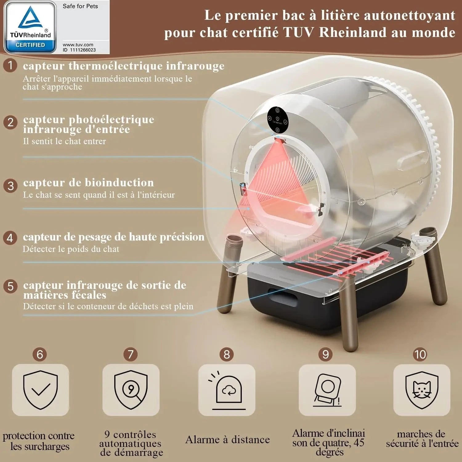 TechnuPet Cat Litters Smart Cat Litter Box with Wood Design