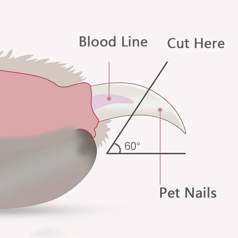 LED_Pet_Nail_Clippers
