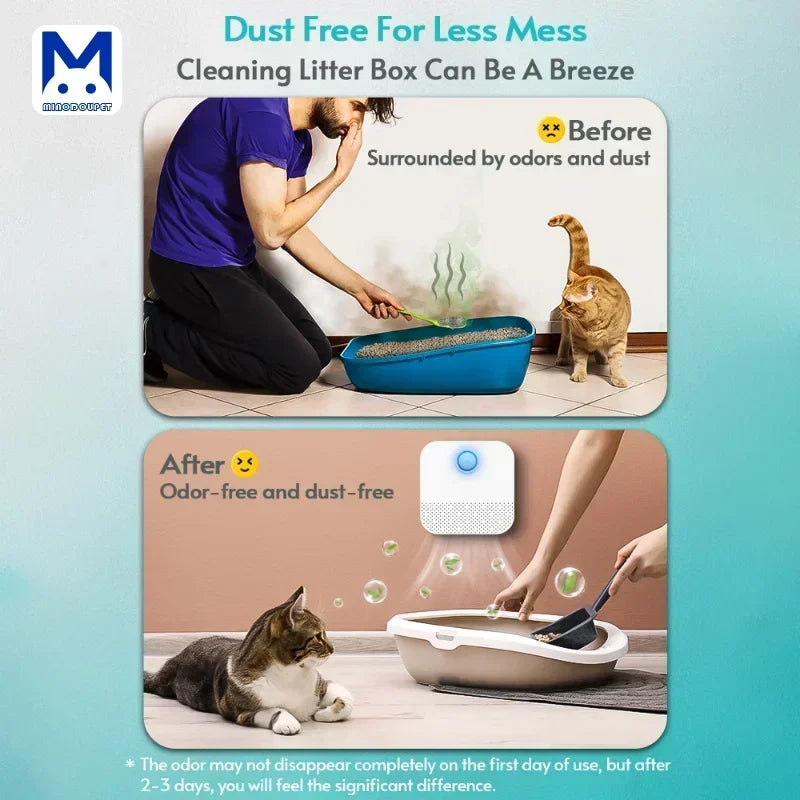 Purificateur d’odeurs intelligent pour chat