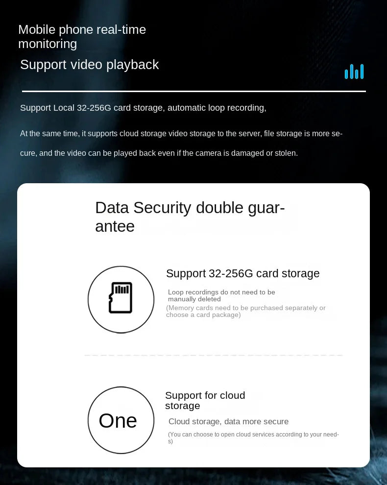 Caméra pour animaux HD connectée