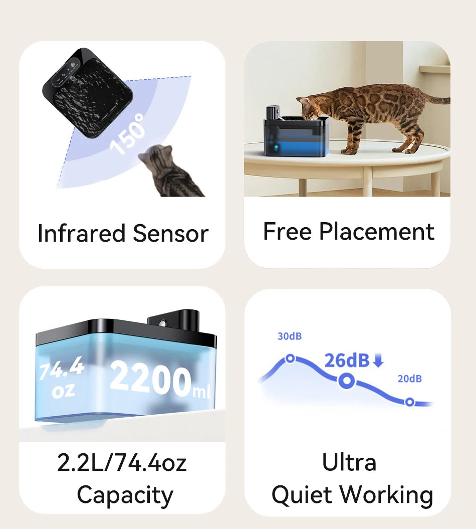 Automatic Cat Water Fountain