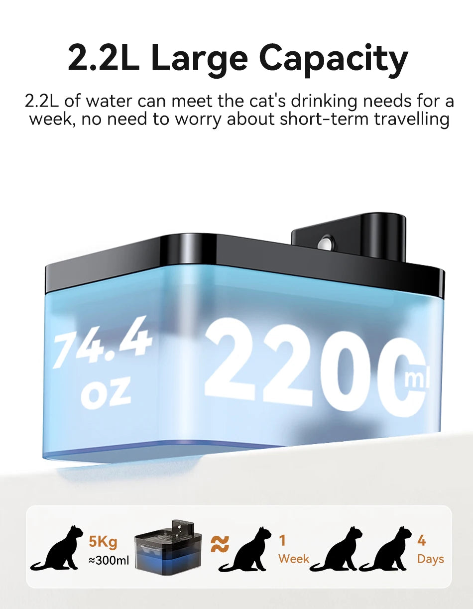 Automatic Cat Water Fountain