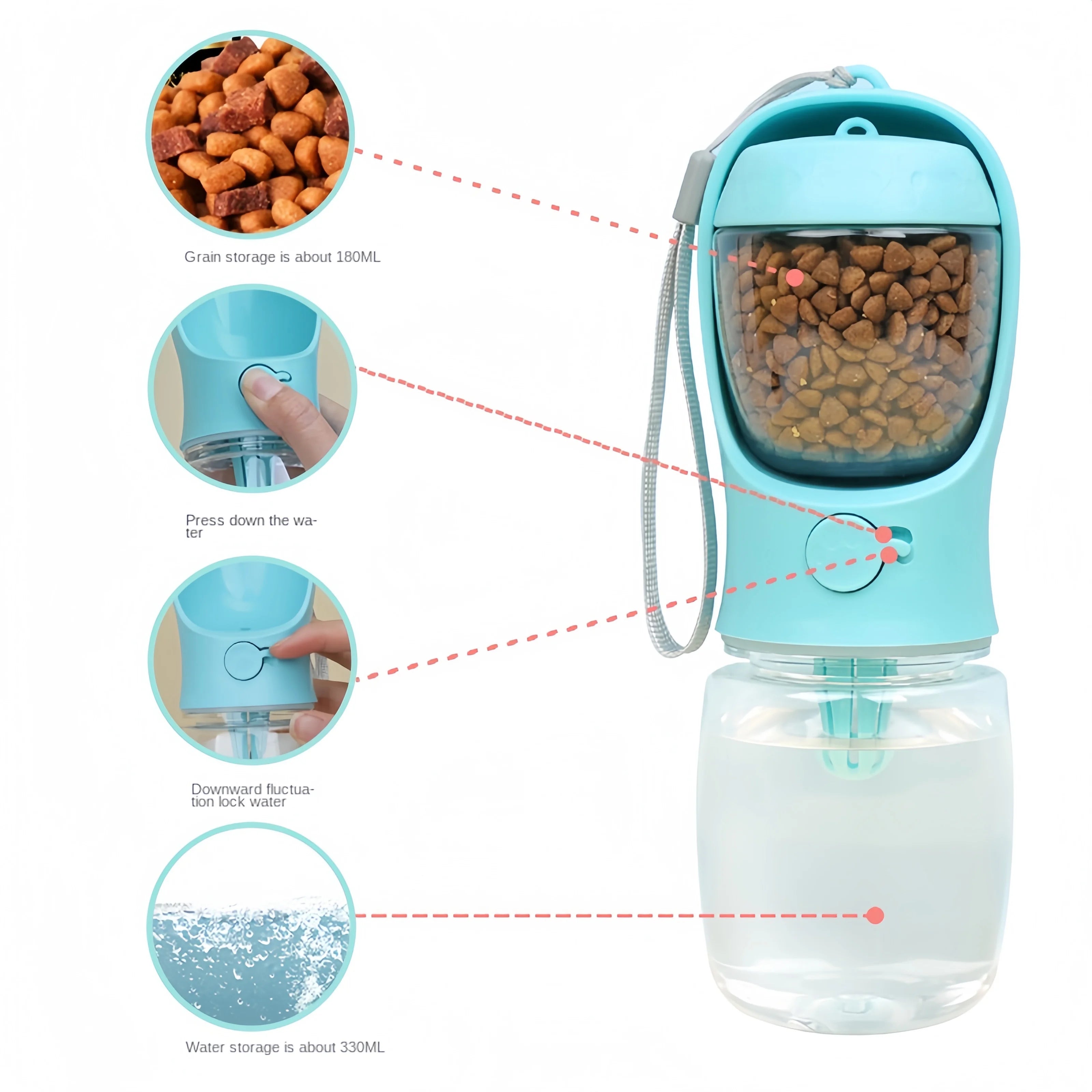 Travel Pet Water Bottle and Food Dispenser